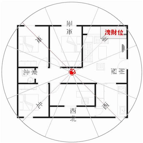 做東南朝西北|【朝西北房子】【坐東南朝西北的房子風水大解析】超詳解西北朝。